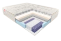 BOSQUO-Brillante-Hard-topper-pokrowiec-Biscotto-2048x1367..png