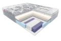 BOSQUO-Brillante-Hard-topper-pokrowiec-Grigio-2048x1367.png